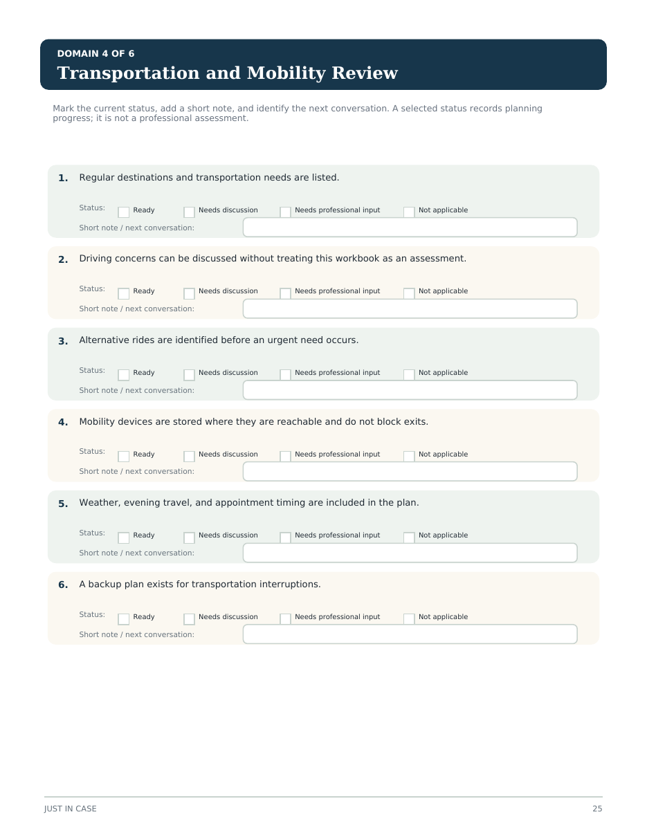Actual Transportation and Mobility Review page